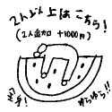 スイカでだらだら